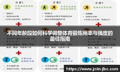 不同年龄段如何科学调整体育锻炼频率与强度的最佳指南