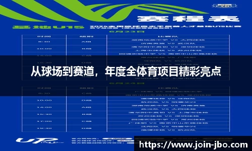 从球场到赛道，年度全体育项目精彩亮点