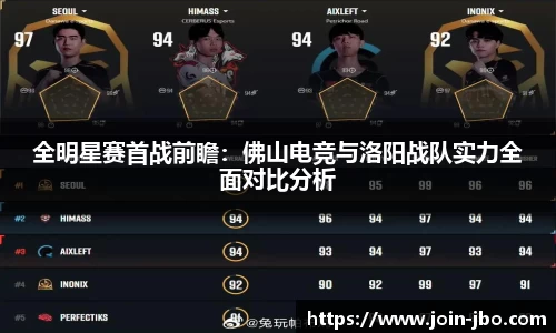 全明星赛首战前瞻：佛山电竞与洛阳战队实力全面对比分析